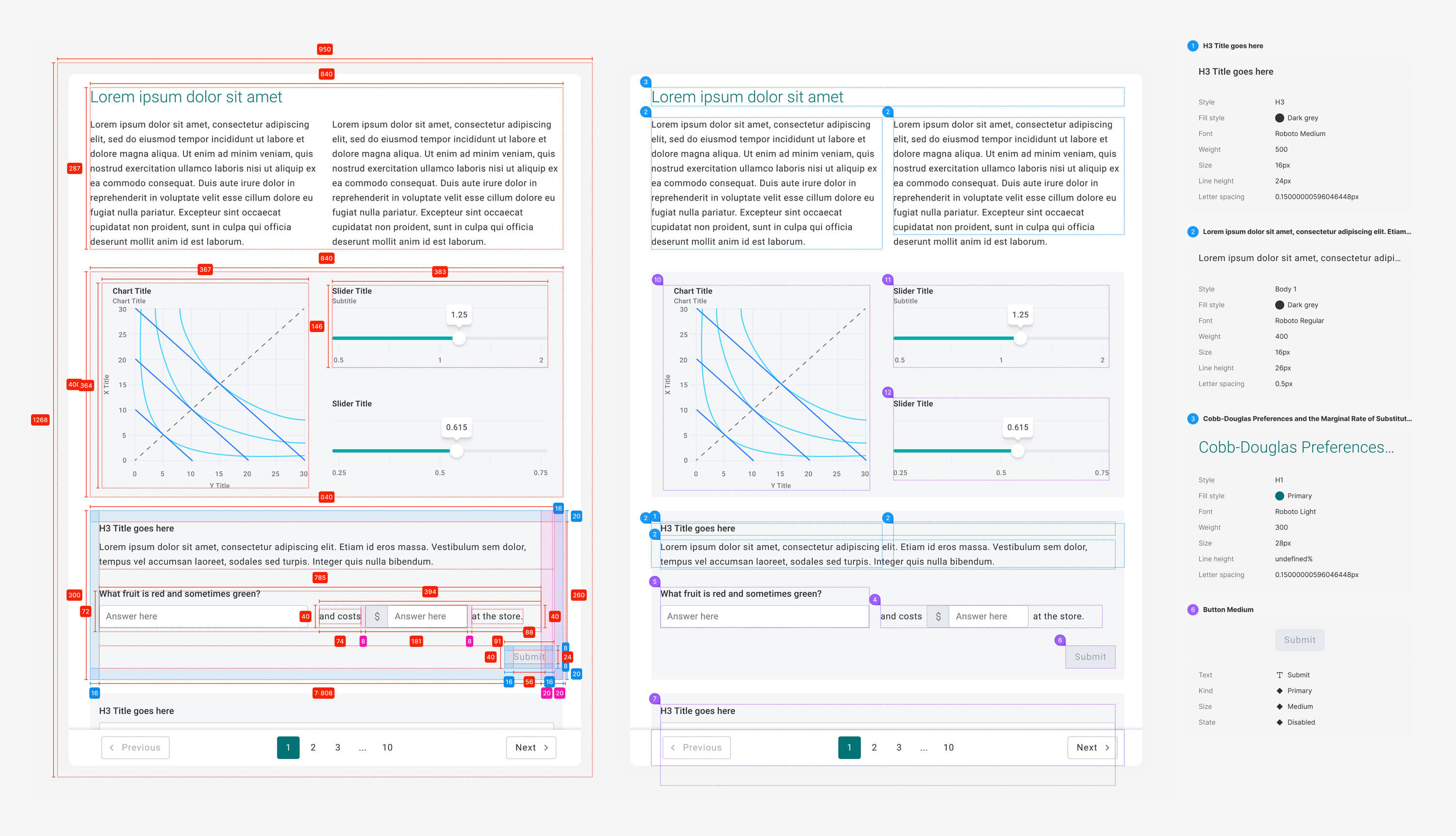 Bittner Development Group