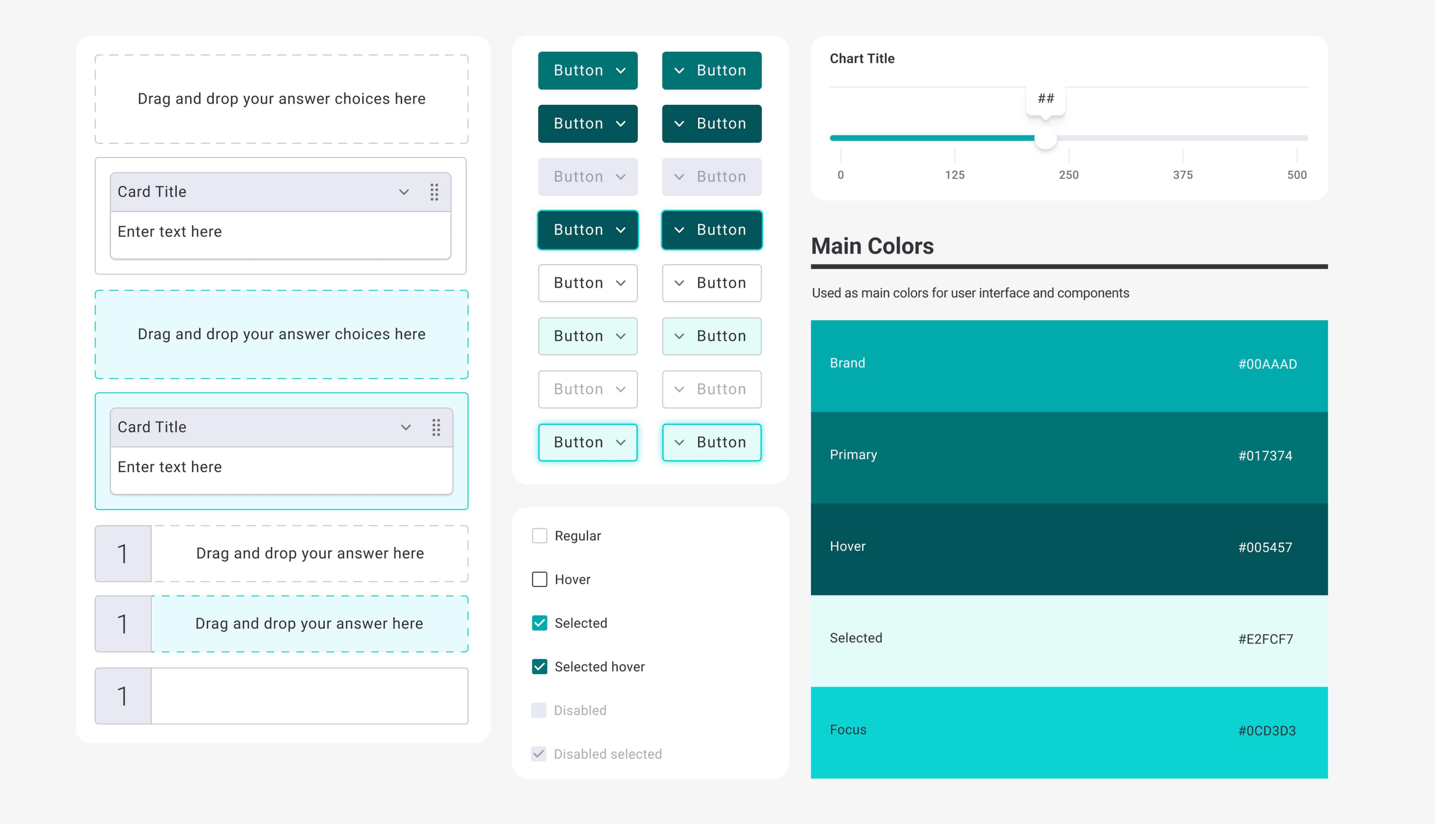 Bittner Development Group