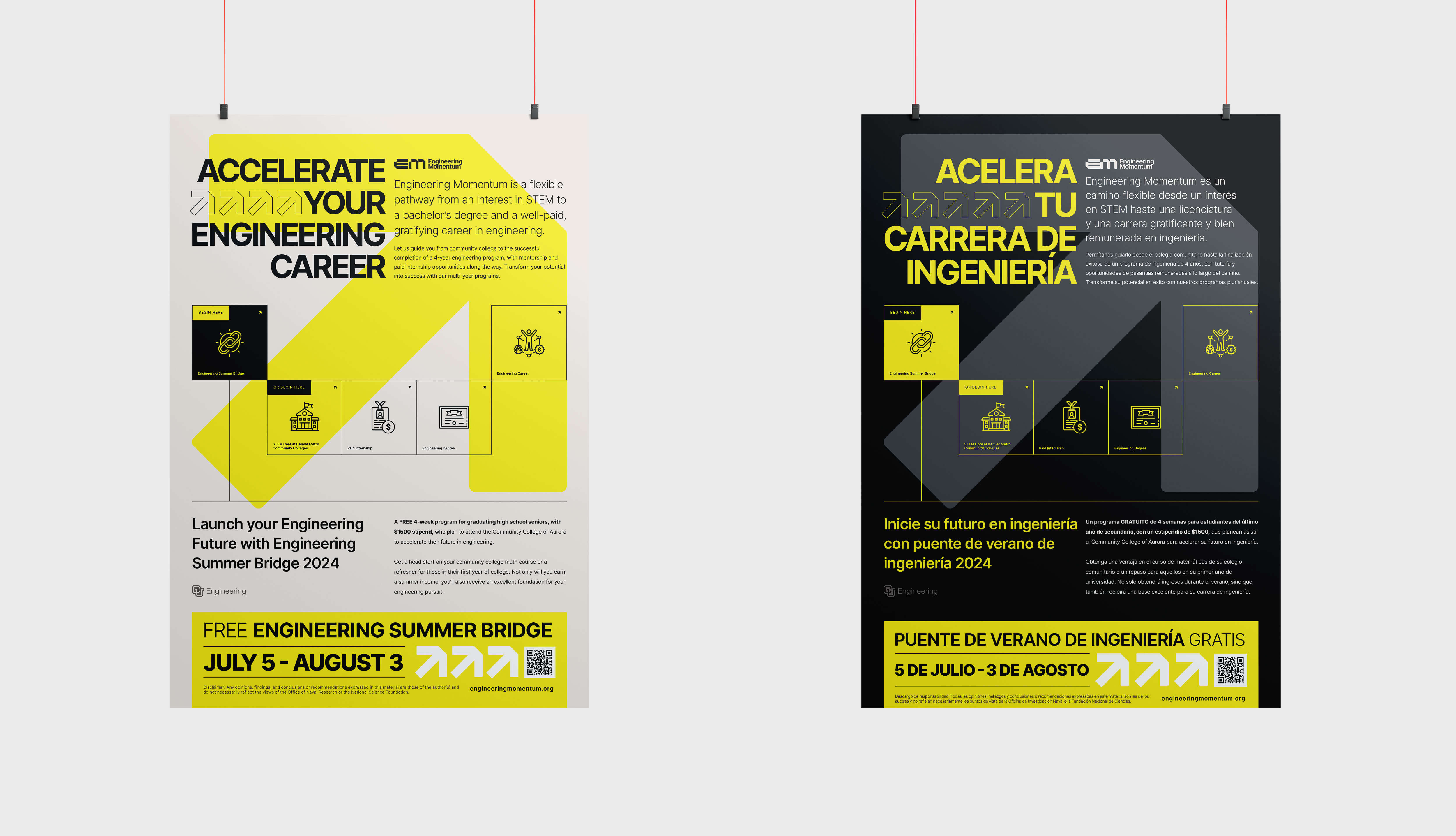 Engineering Momentum