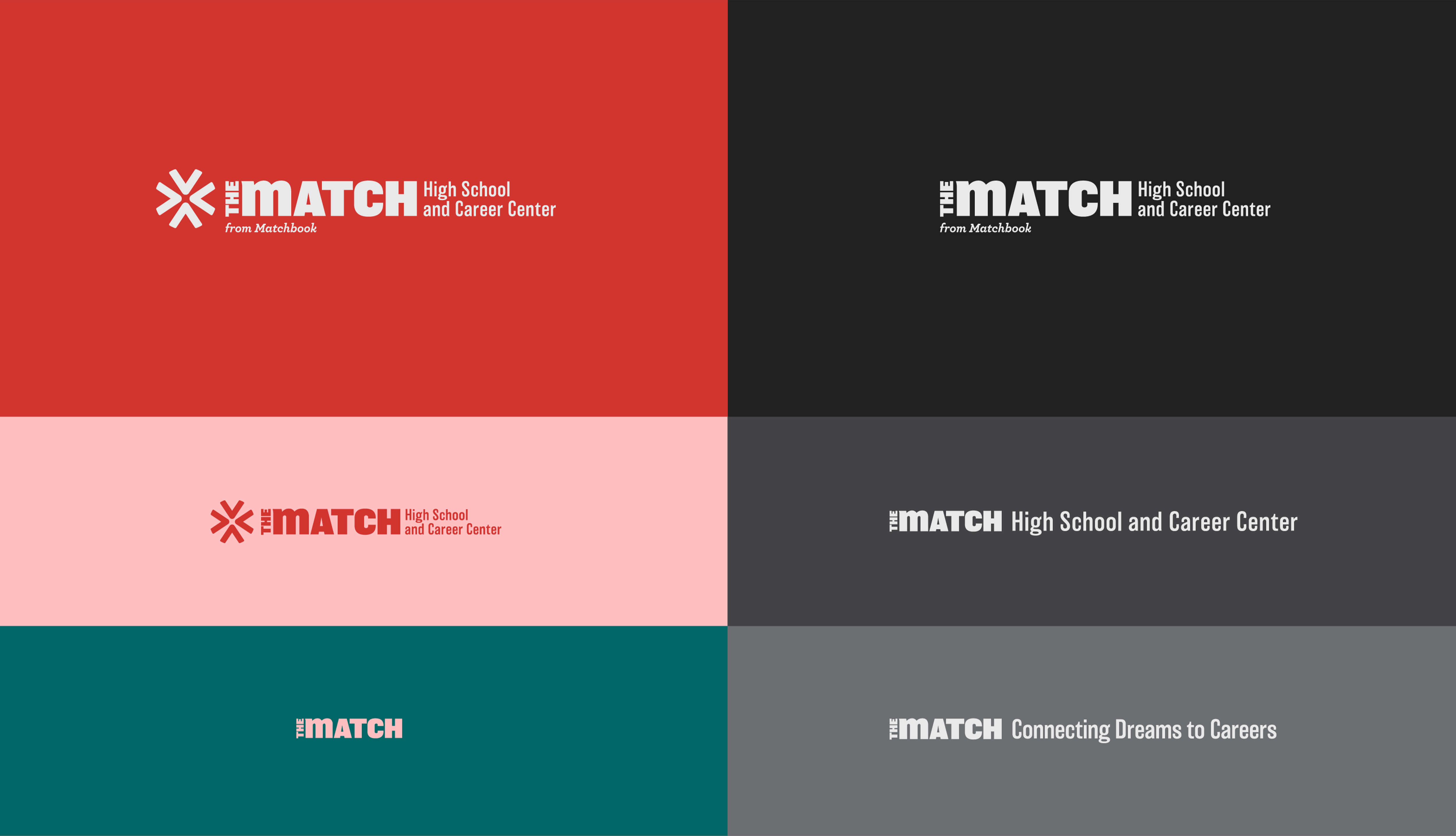 Project Name Description