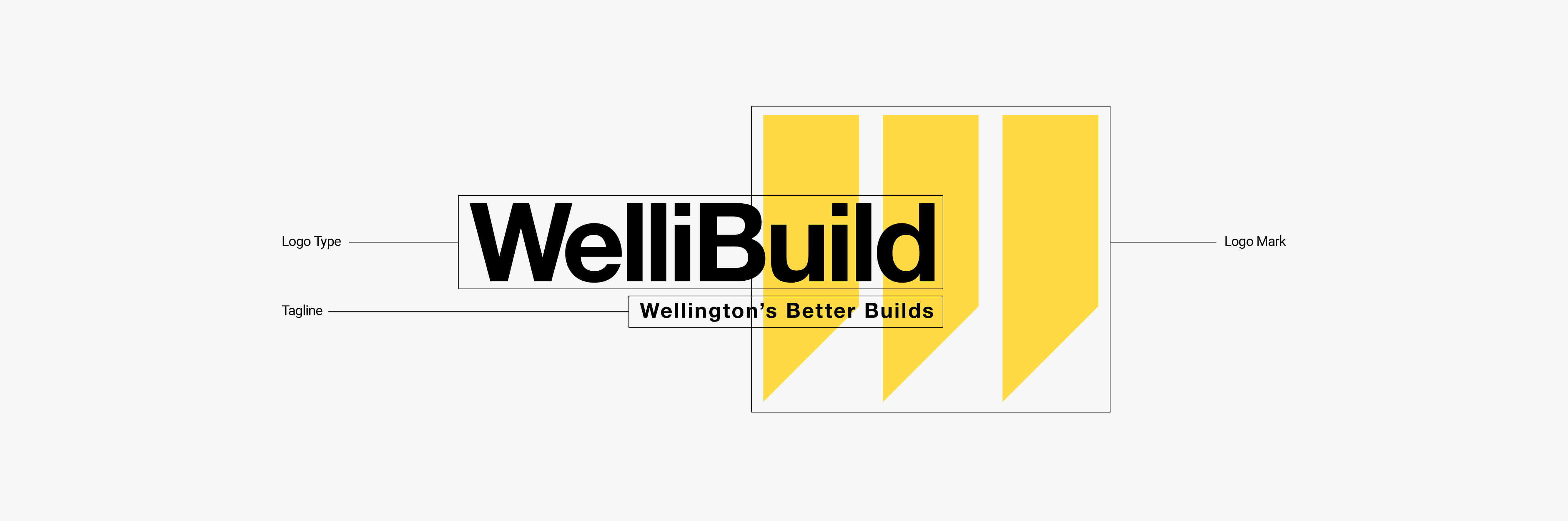 WelliBuild Logo